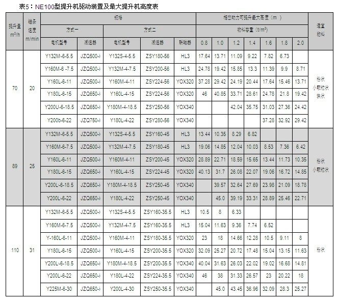 南通電子皮帶秤哪家好？推薦春光機(jī)械廠家